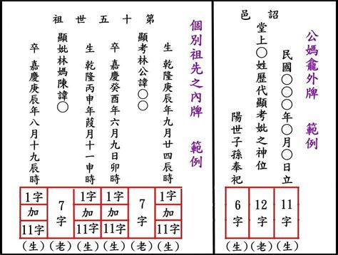 正確寫法祖先牌位內板順序|安置牌位學問多，書寫、擺放規則你都知道嗎？解析牌。